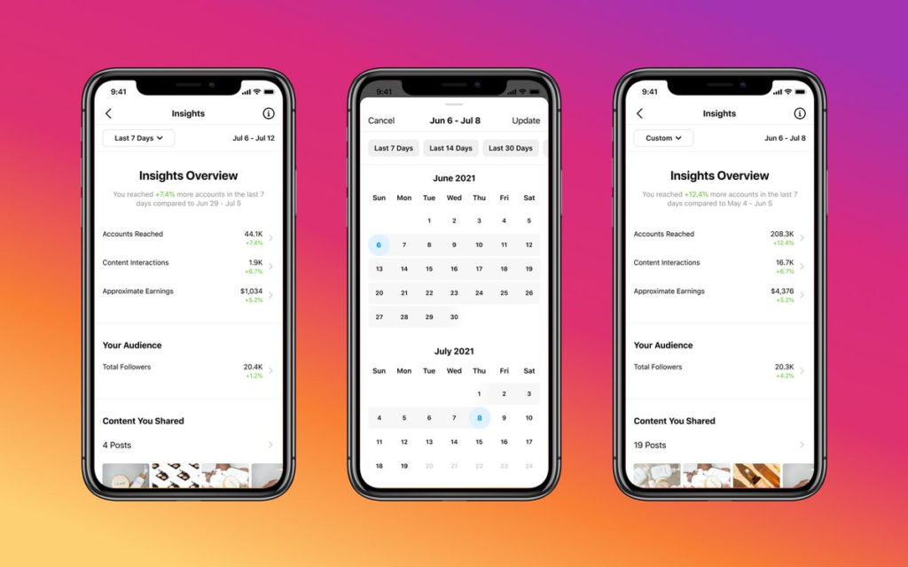 Amplitud del tiempo de las estadísticas disponibles de Instagram.