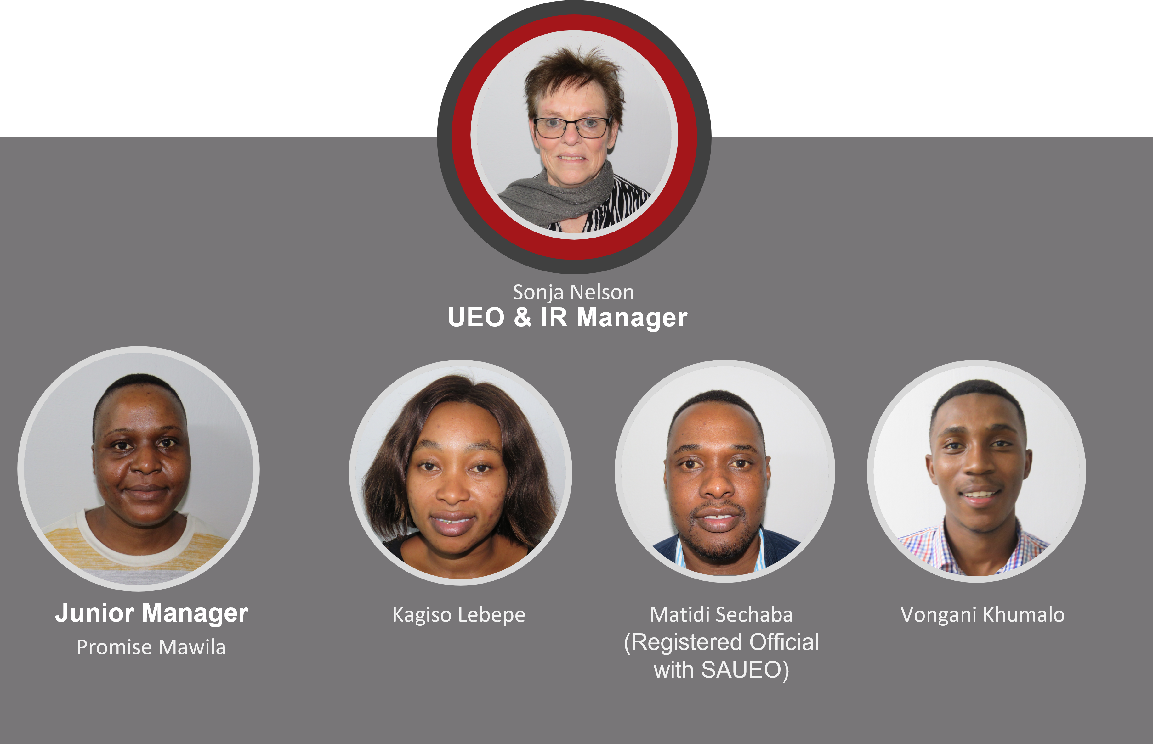 UEO Team