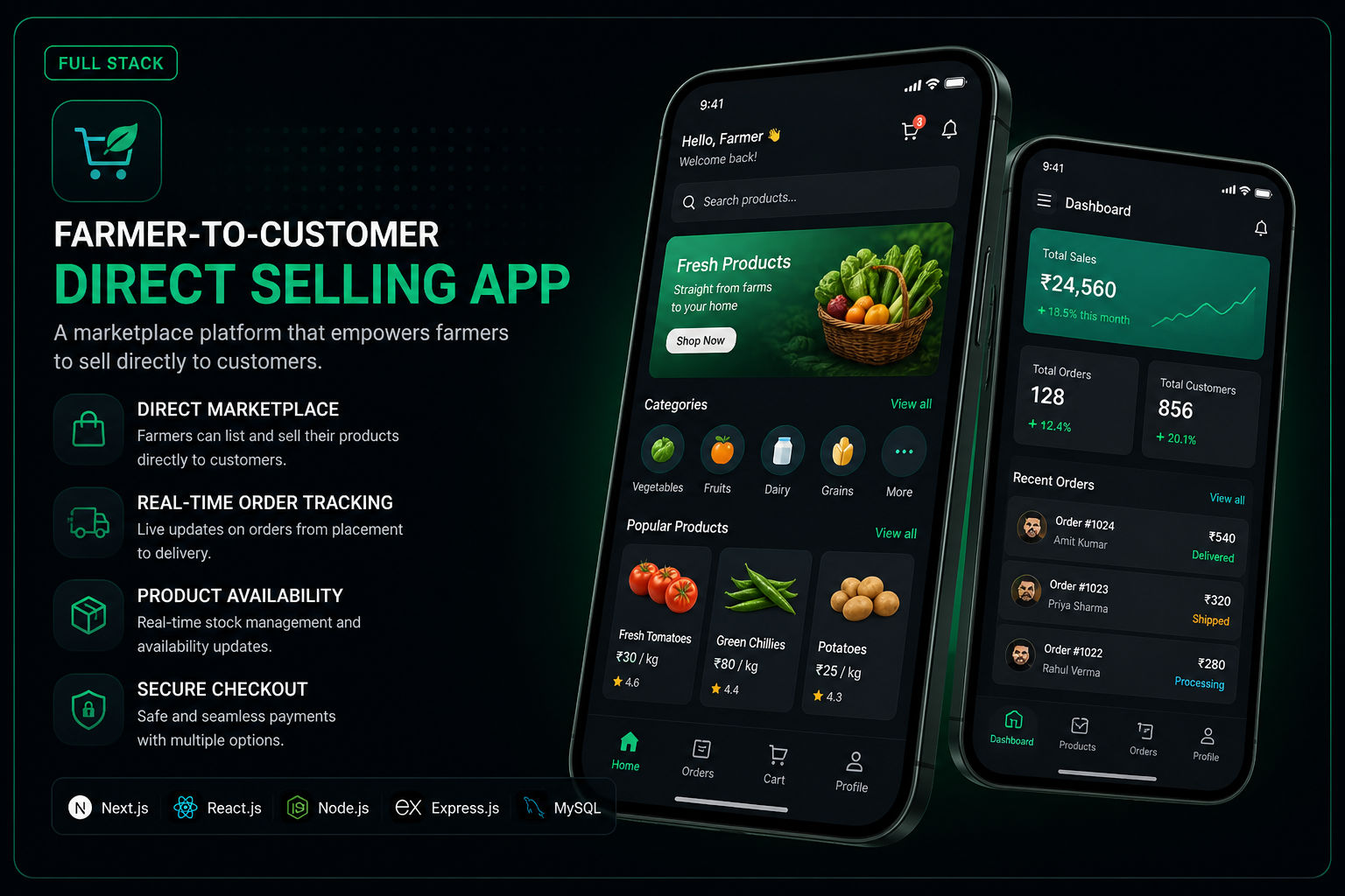 Farmer-to-Customer Direct Selling App