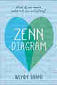 Zenn Diagram