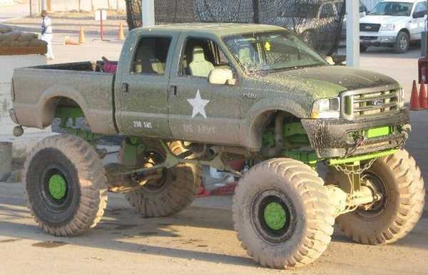 2003 Ford F-250