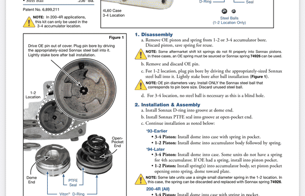 Here is the Sonnax instructions Here is the Sonnax instructions