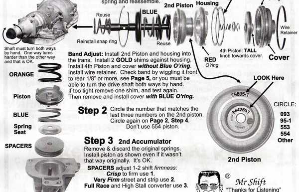 This is the transgo instructions for the 2nd accum. I installed as photographed here but using the pinless accum..