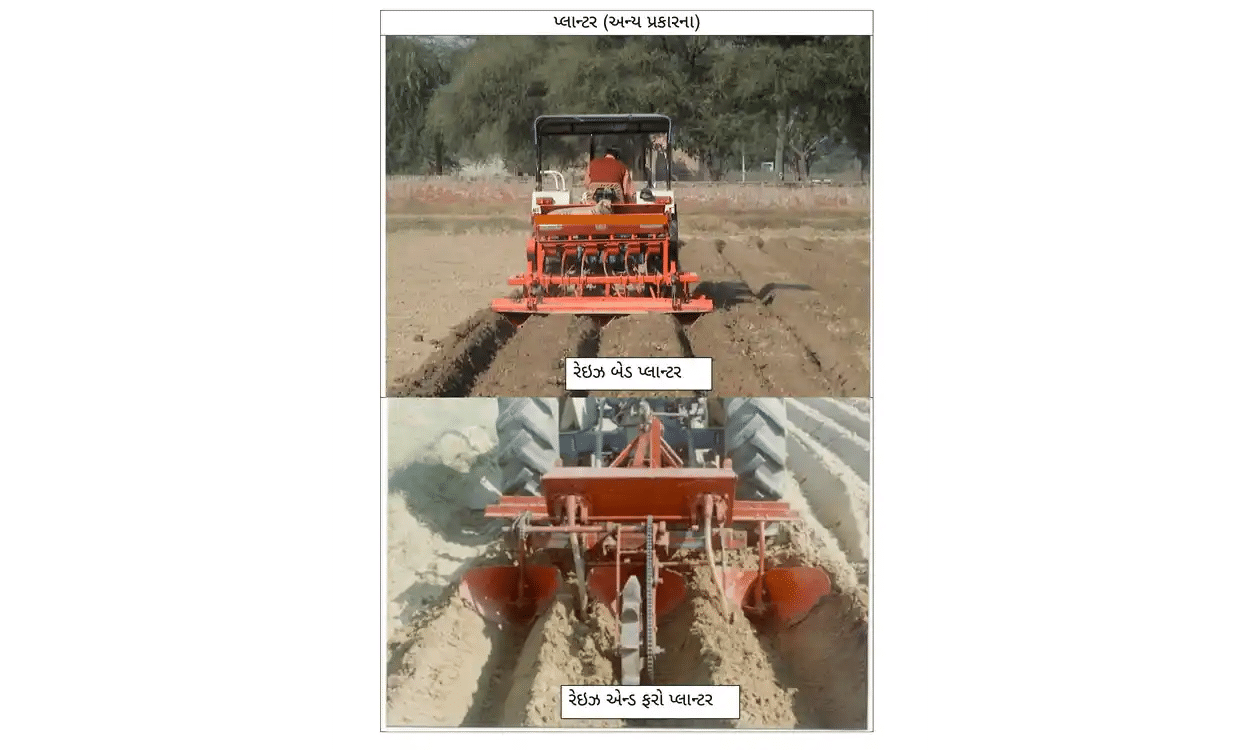 તમામ પ્રકાર ના રોપણ સાધન માટે સહાય યોજના । Scheme for Planter