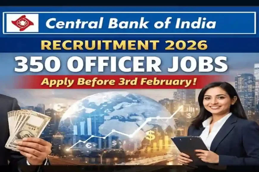 Central Bank of India Recruitment 2026 – 350 Officer Jobs