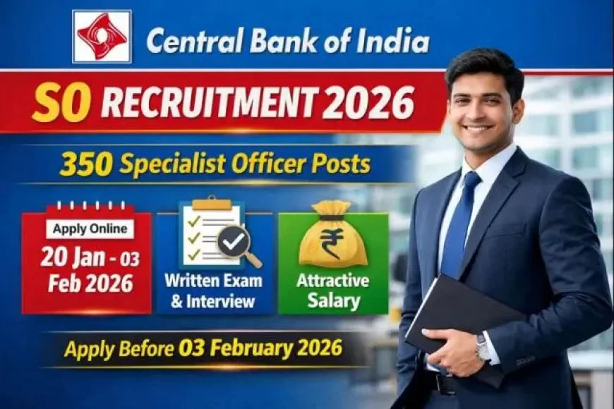 Central Bank of India SO Recruitment 2026 | 350 Specialist Officer Jobs – Apply Online