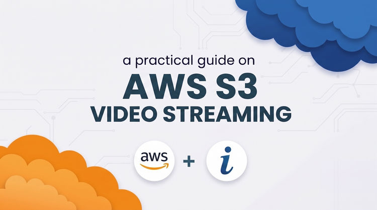 Video streaming and optimizations for AWS S3 using ImageKit
