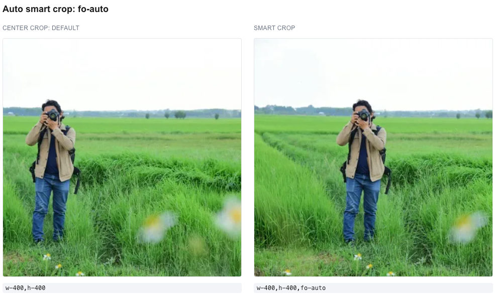 Side-by-side comparison of a default center crop vs ImageKit fo-auto smart crop keeping the full subject centered in frame