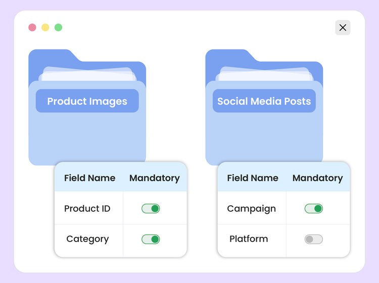 Path Policy in ImageKit DAM: Folder-Level Rules for Governing Your Media Assets