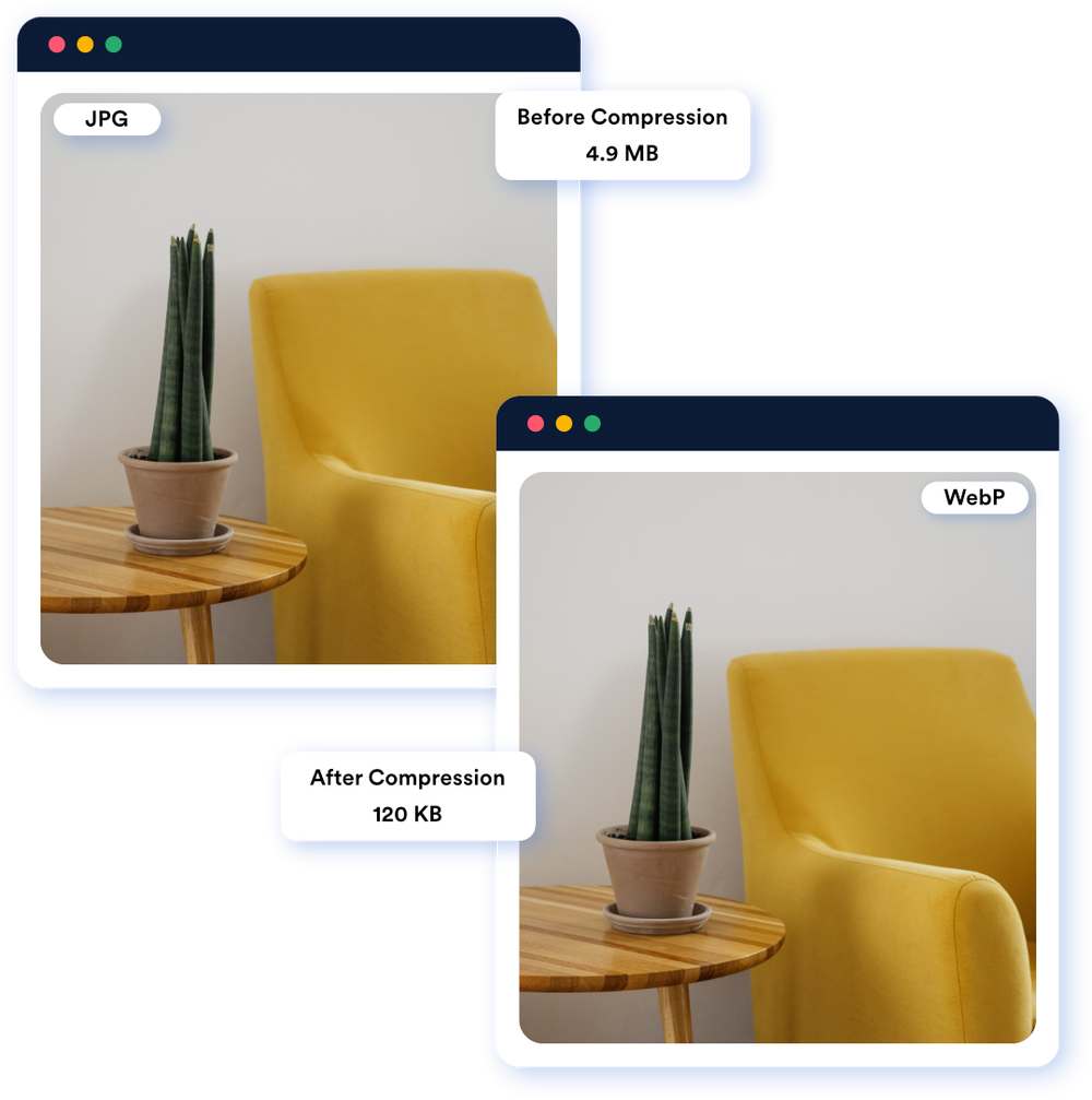 Solve image-related issues