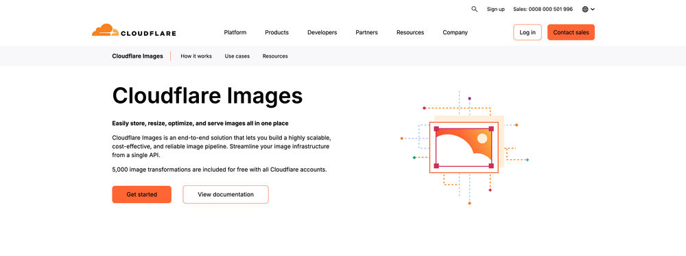 Cloudflare screenshot