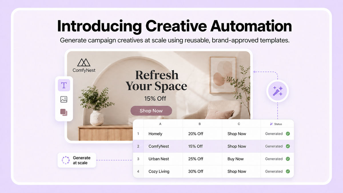 Introducing Creative Automation in ImageKit: Generate On-Brand Campaign Creatives at Scale