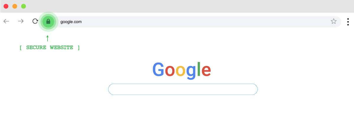Google uses a padlock in the address bar to indicate secure websites