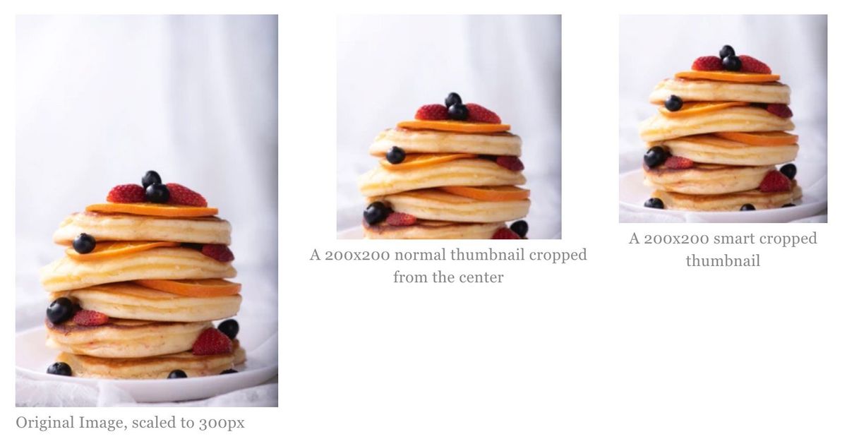 Normal Thumbnail URL - Smart Cropped Image URL - Image by Chokniti Khongchum