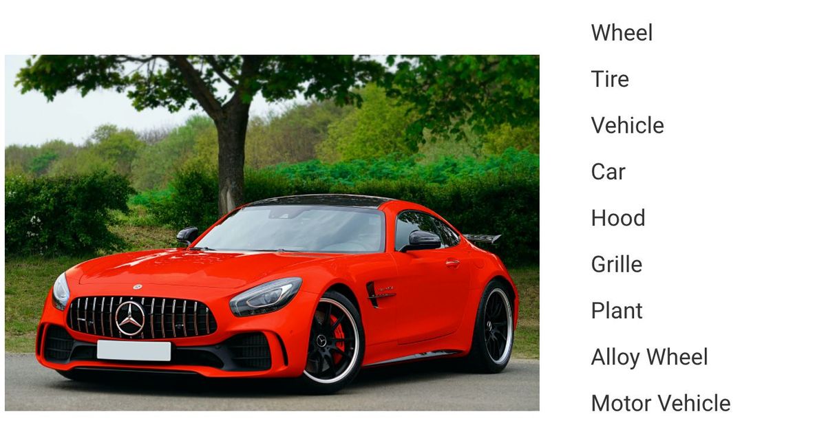 Descriptive metadata tagging