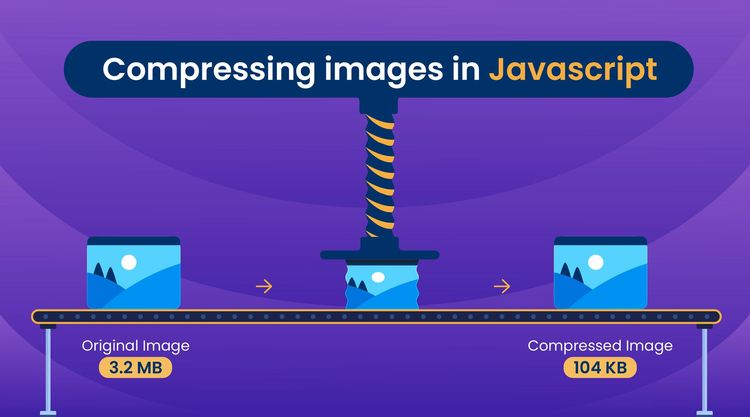 How to add text to your images using HTML