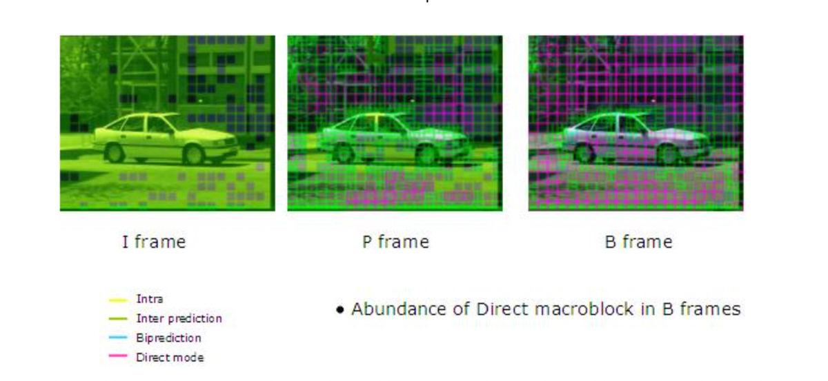 Source: Wikimedia Commons