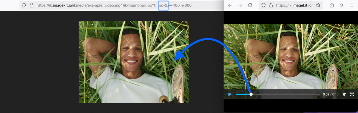 Example of video thumbnail generated by Imagekit.io at 2 second offset