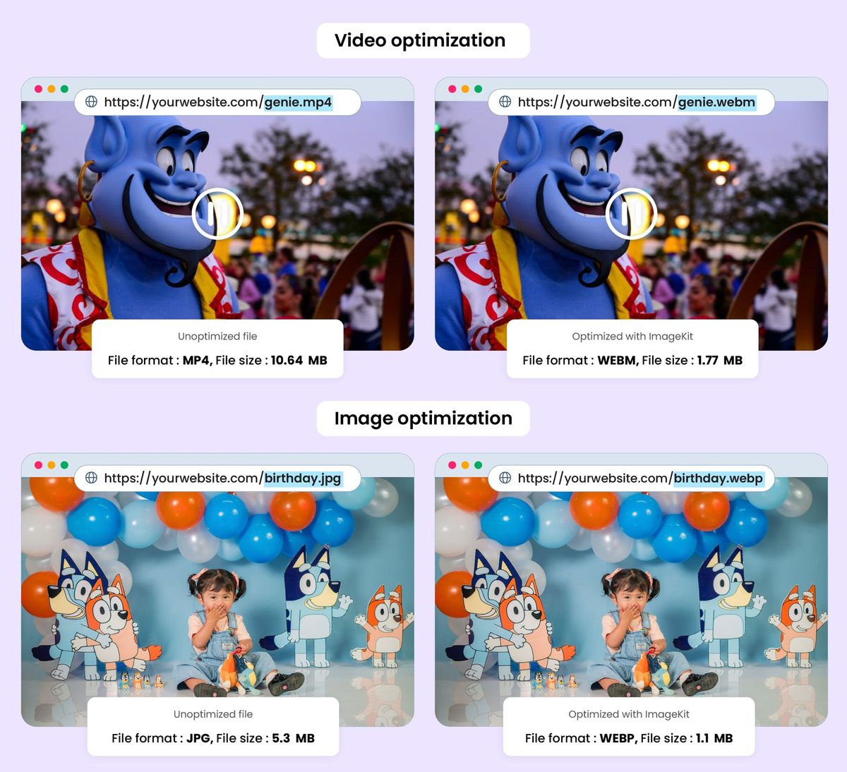 Automatic video and image optimization & format conversion