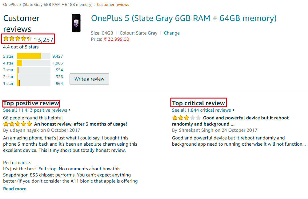 Here you can see the number of reviews highlighted with the star count. Also, the positive & negative review section displays the transparency of the seller. Source - Amazon.in