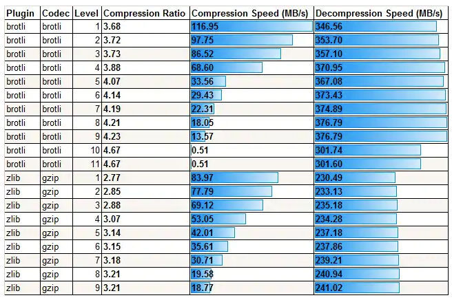 Source: http://bit.ly/2StLQbv