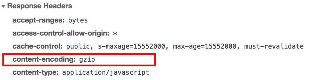 image result for brotli not supported