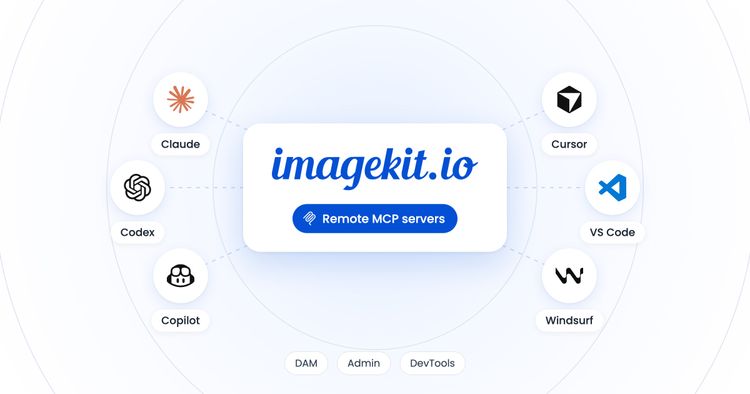 ImageKit Remote MCP Servers: Let AI Assistants Manage Your Media Library