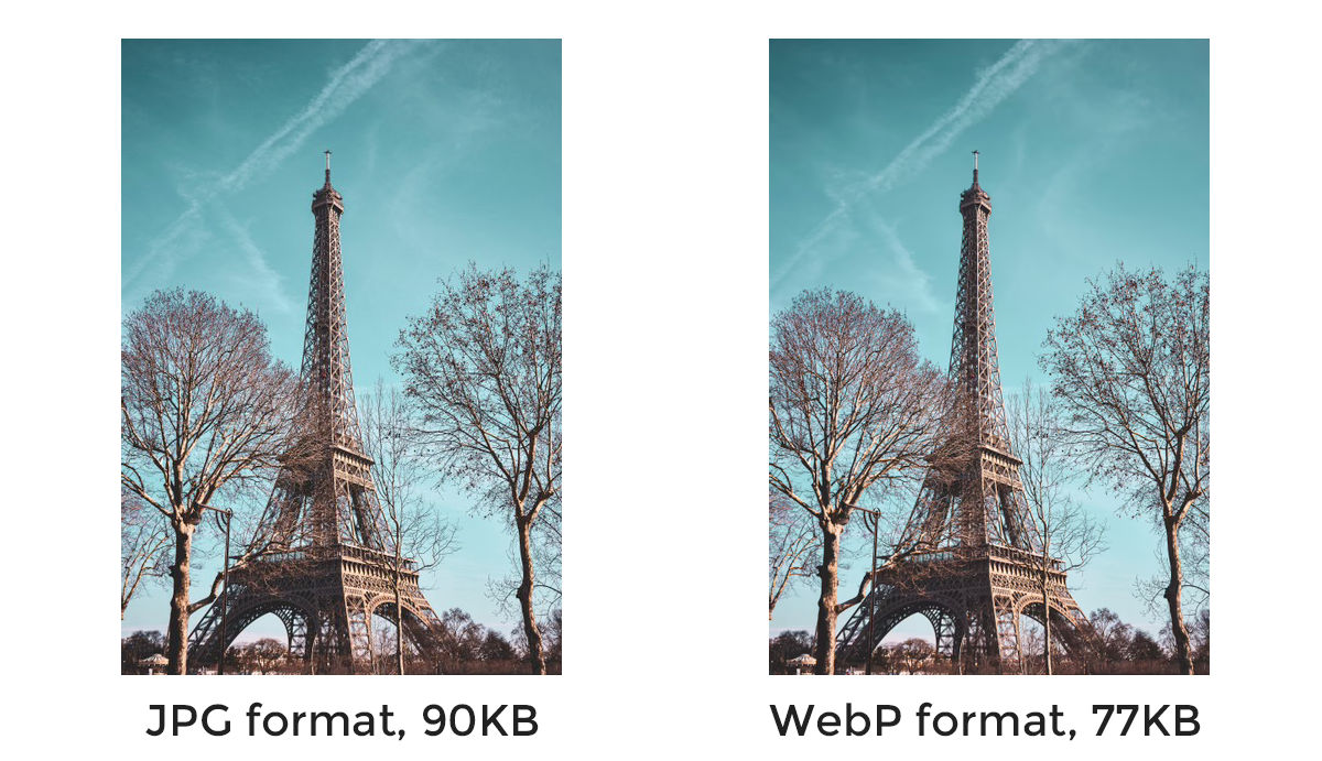 Image size - JPG VS WEBP