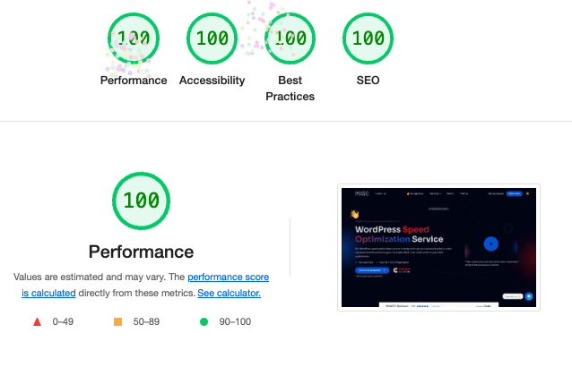 Wordpress Speed Optimization Service Imado