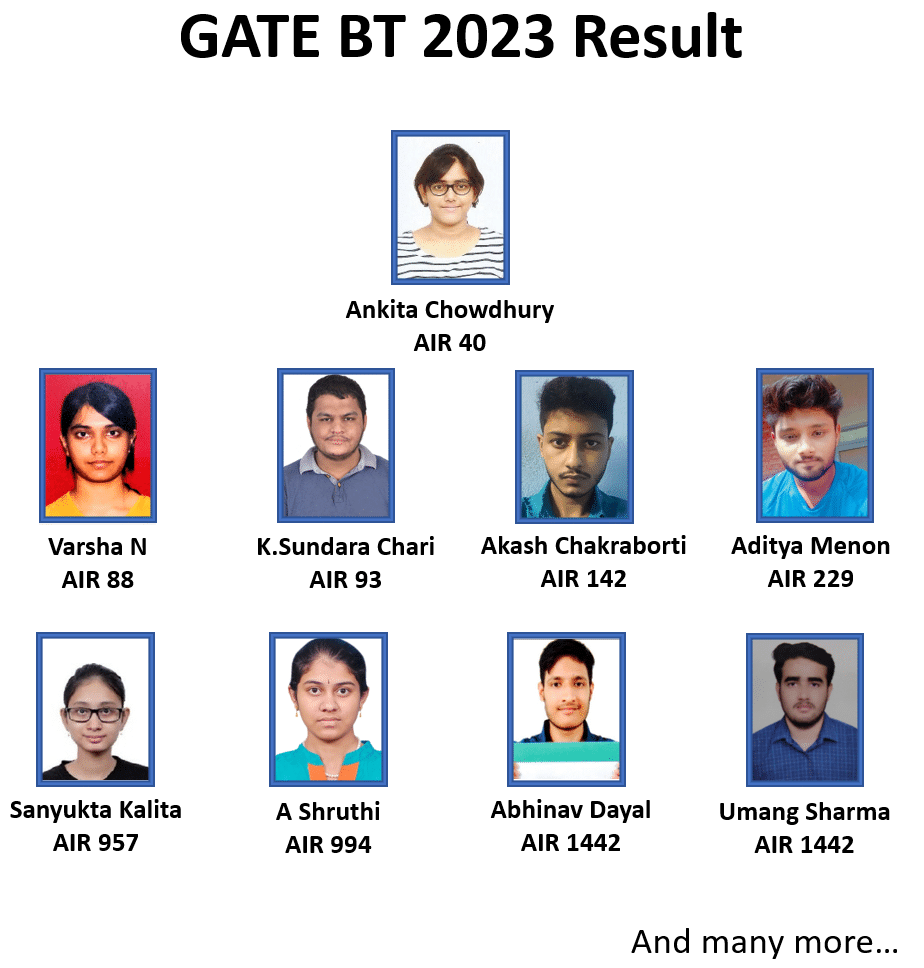 GATE BT Result 2023