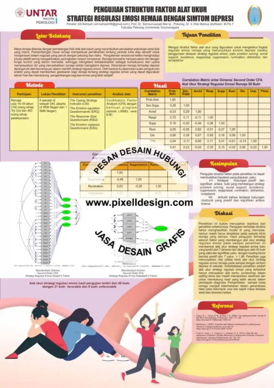 Contoh Poster Penelitian Ilmiah Lengkap Desain Menarik 8832