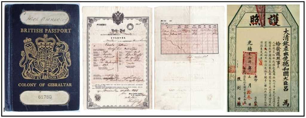 Passport Origins: Discovering the Fascinating History of Passports