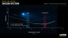 Water Found in Main Belt Comet by NASA's Webb Space Telescope