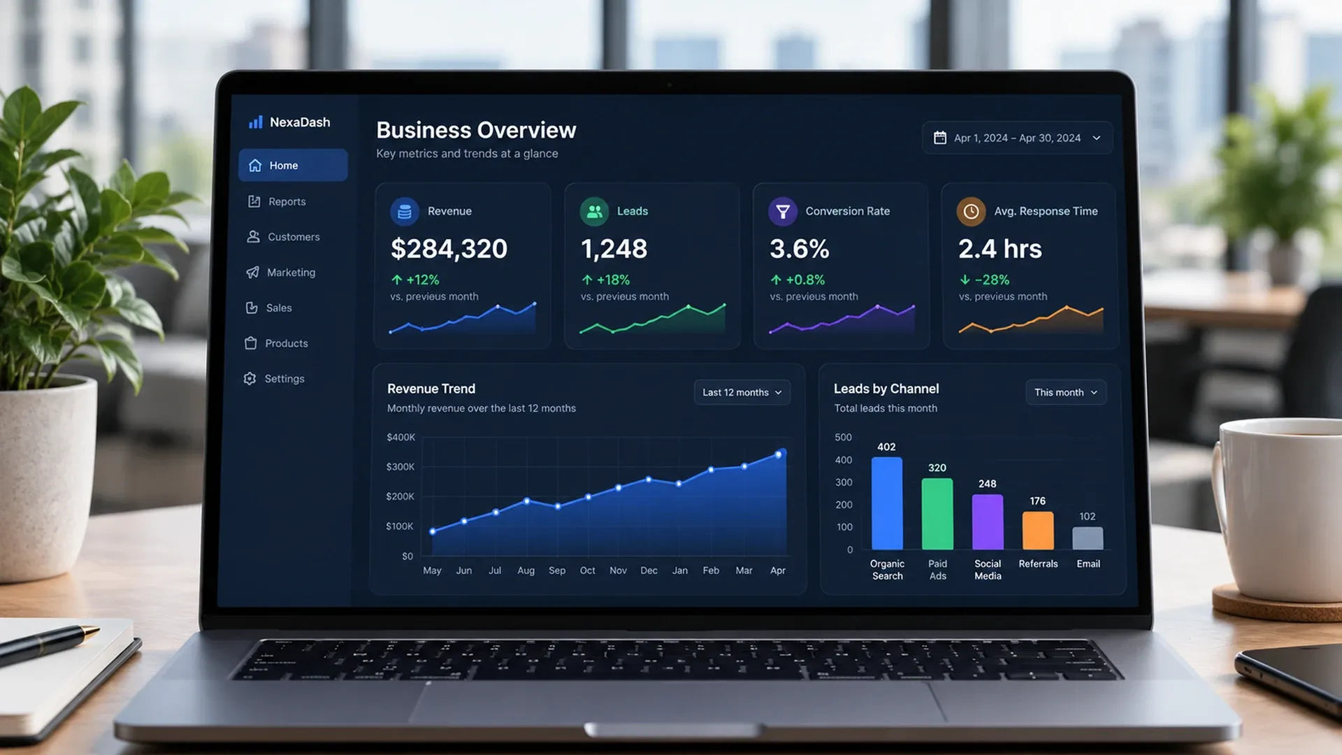 Business Dashboard Displaying A Small Set Of KPI