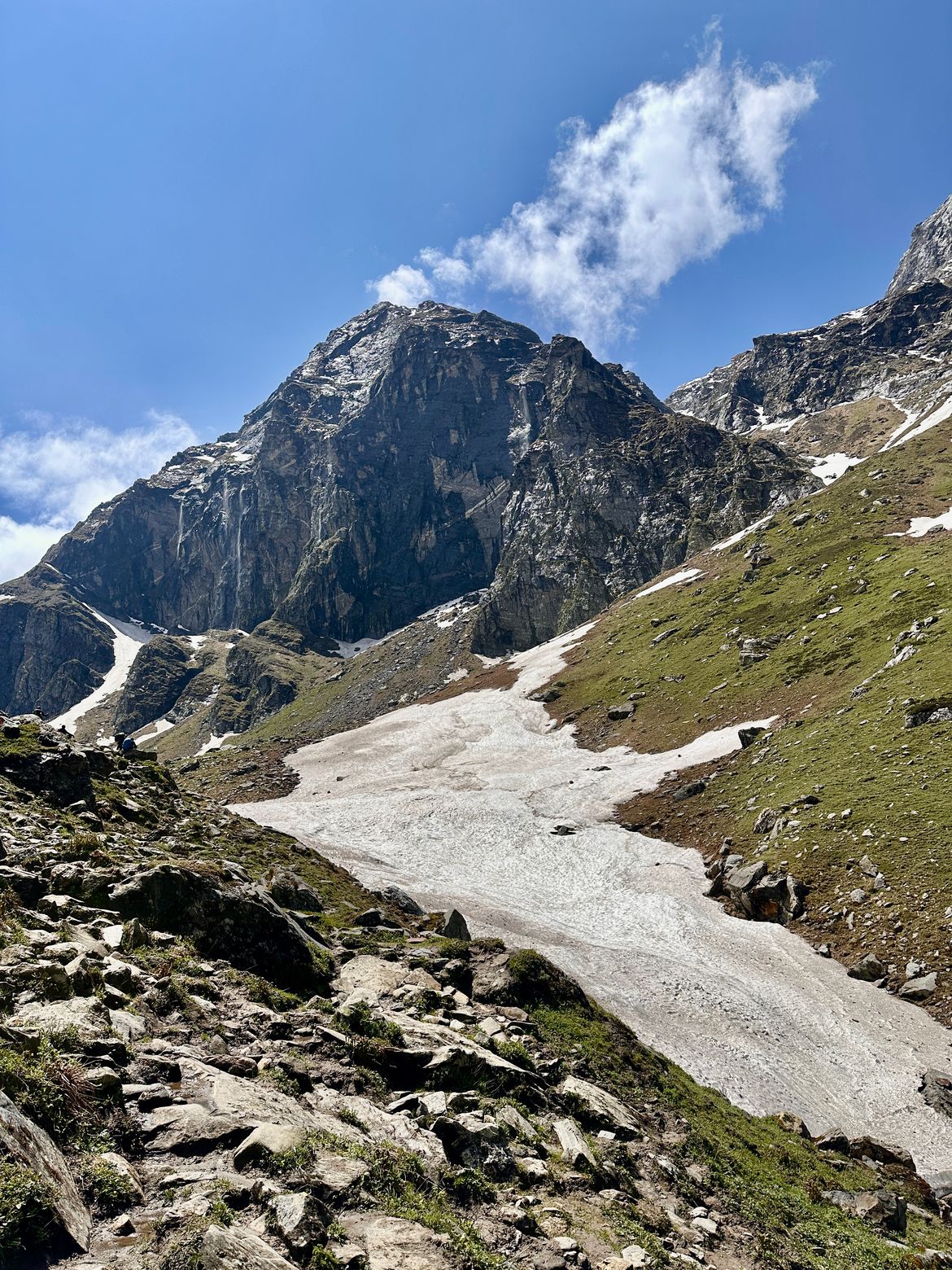 Hamta Pass Trek