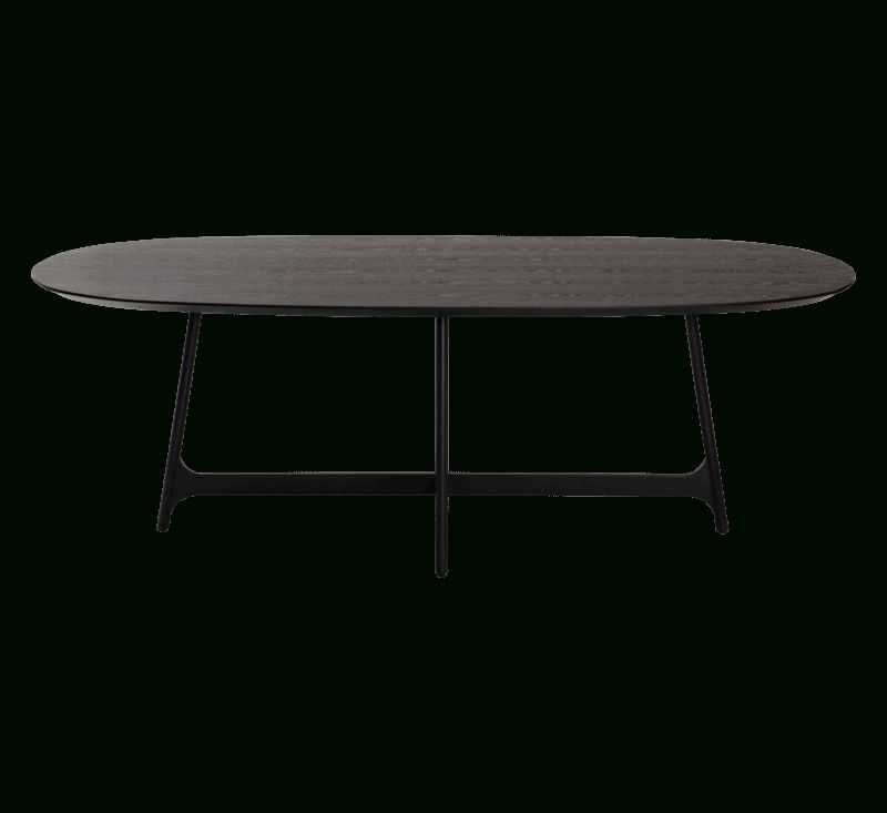 Featured Photo of Metal Oval Outdoor Tables