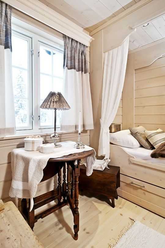 Wood House Bedroom Interior 7439 House Decoration Ideas