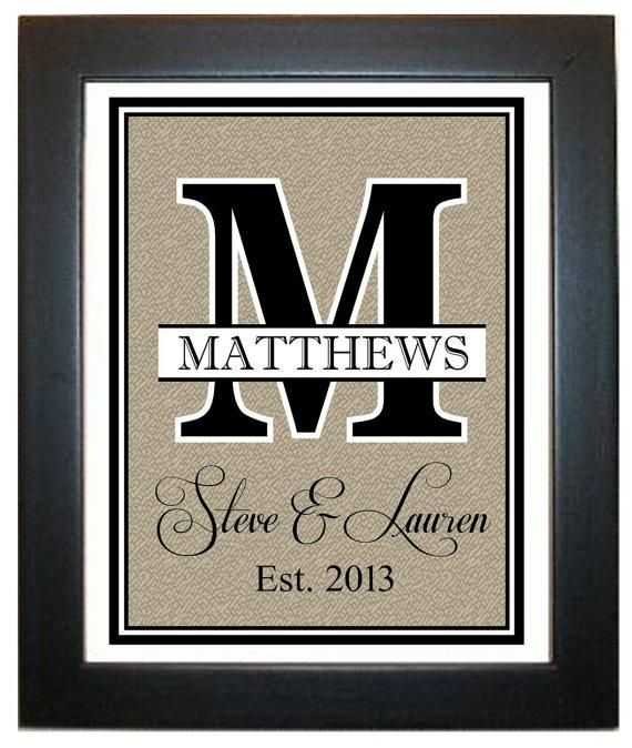 Wall Art Custom Last Name Wall Art (13 of 20 Photos)