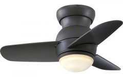 36 Inch Outdoor Ceiling Fans with Light Flush Mount