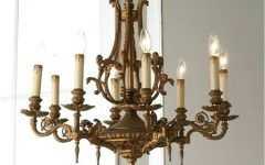 Old Brass Chandeliers