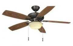 Gold Coast Outdoor Ceiling Fans