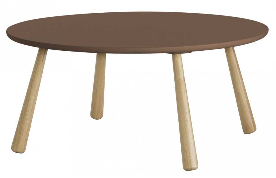 Photos of Dark Brown Round Coffee Table Set (Showing 4 of 10 Photos)