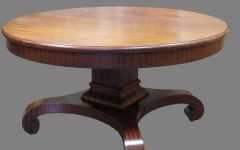 Antique Round Mahogany Coffee Table
