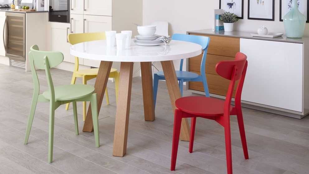 Featured Photo of Colourful Dining Tables And Chairs