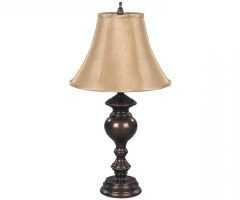 2023 Best of Lowes Lamp Shade