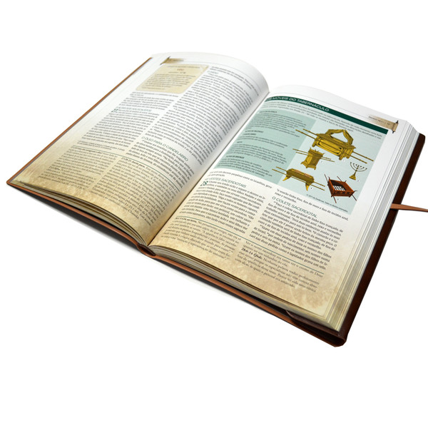 Foto Pentateuco Ensinamentos da Torá