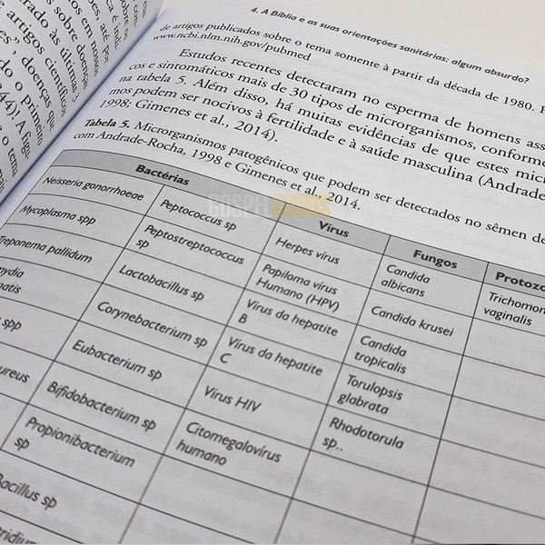 Foto BiblioQuímica - Thiago de Melo Costa Pereira