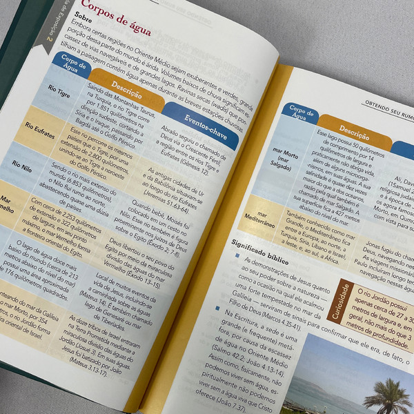 Foto Panorama ilustrado da Bíblia