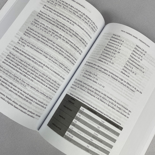 Foto Teologia Sistemática | John MacArthur e Richard Mayhue