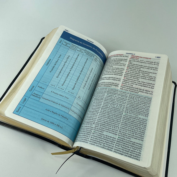 Foto Bíblia de Estudo King James Atualizada - Textos Coloridos | Preta